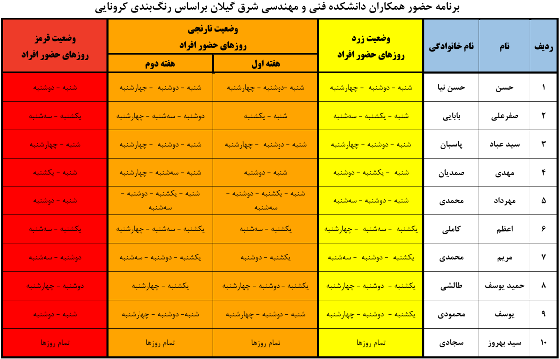 صورة مصغّرة